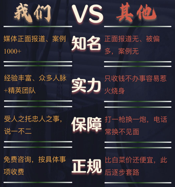 武昌区私家调查公司的费用是多少